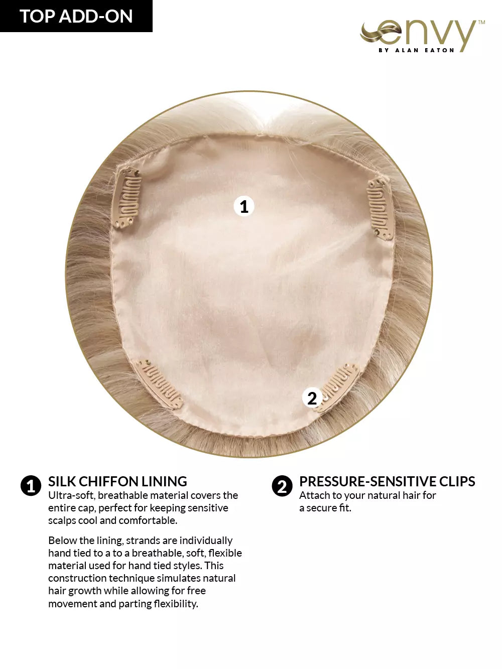 Top Add On diagram